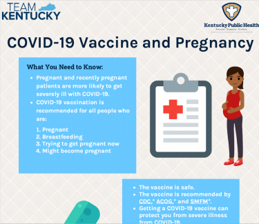 COVID-19 And Pregnancy Resources | KYPQC